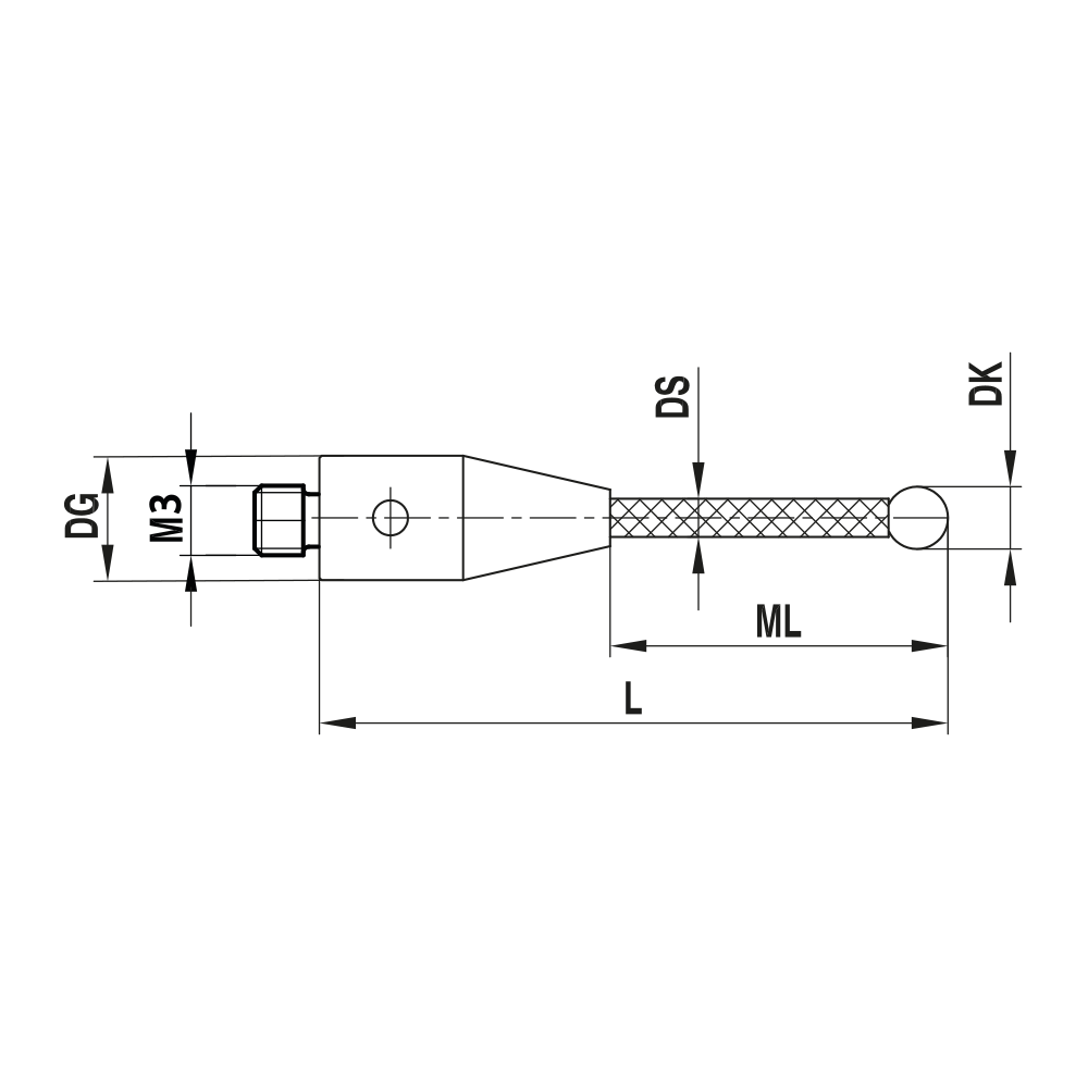 TC M3 030 05 040/2,0